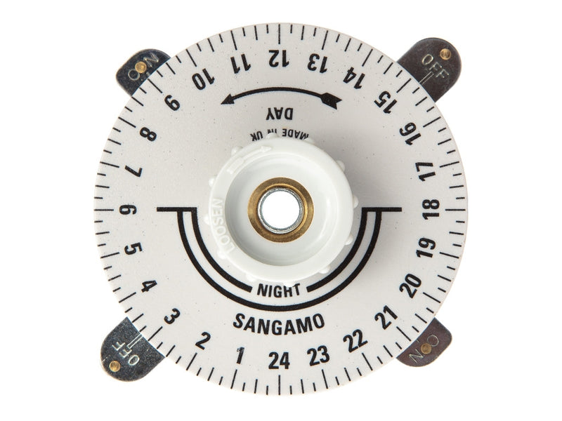 RPTS Dial S254/S255 2on/2off