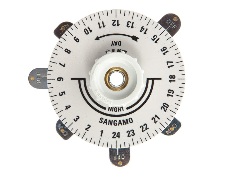 RPTS Dial S254/S255